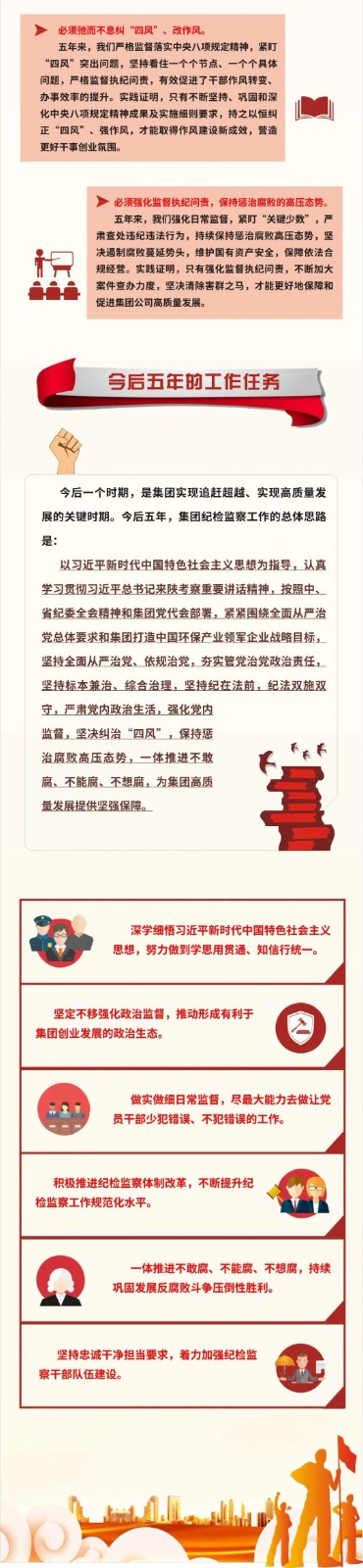 号外！陕西环保集团第一次党代会胜利召开