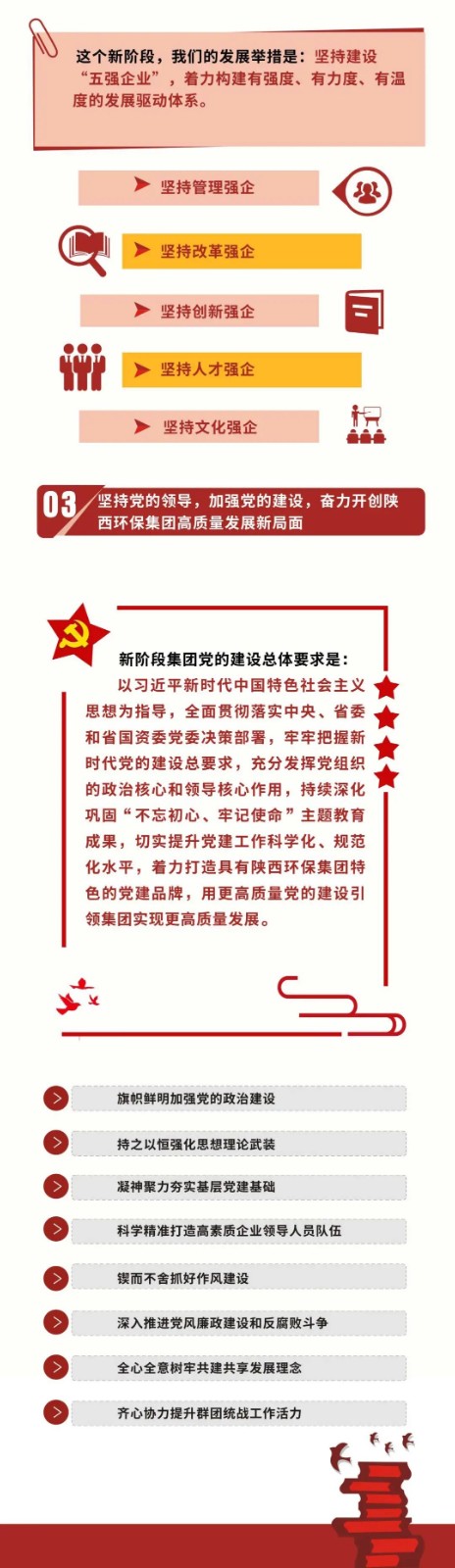 一图读懂｜陕西环保集团党委工作报告